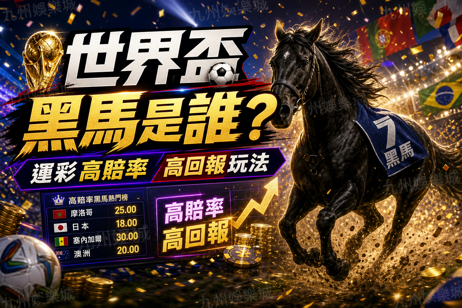 世界盃黑馬是誰？運彩高賠率高回報玩法
