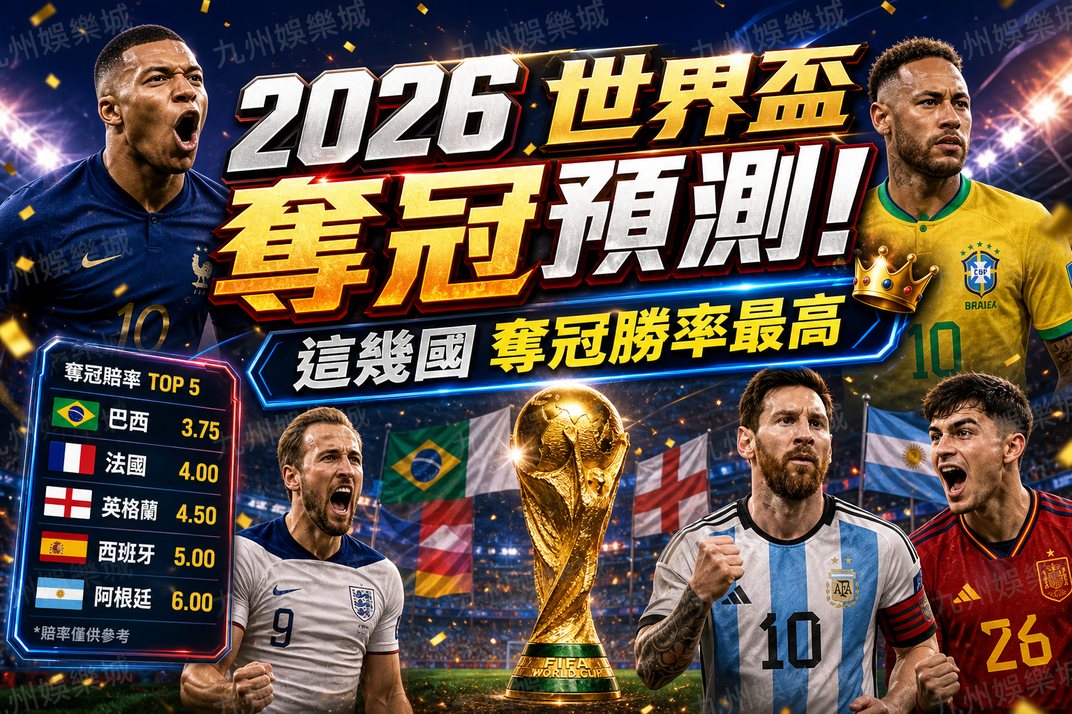 2026世界盃奪冠預測！這幾國奪冠勝率最高