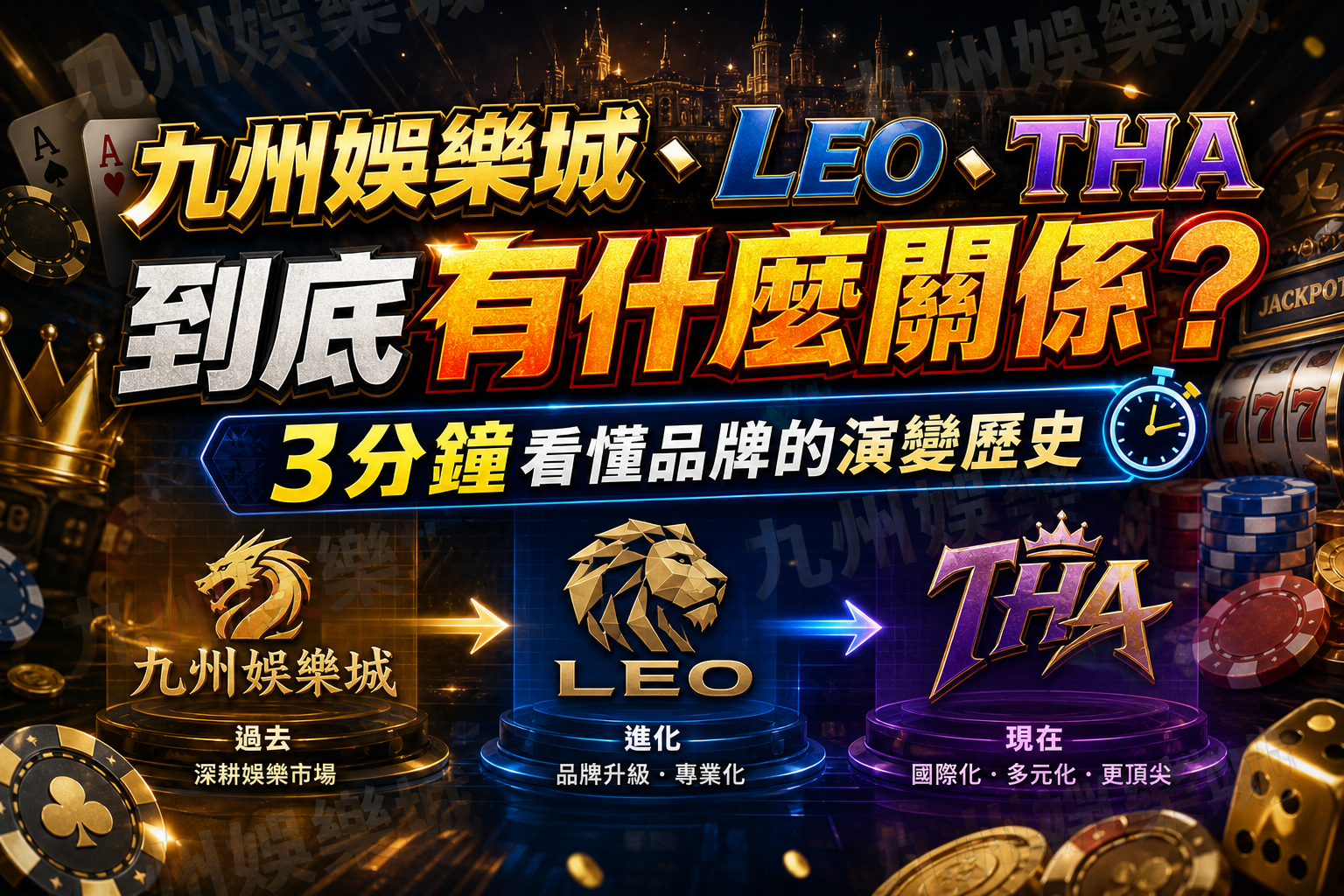 九州娛樂城、LEO、THA到底有什麼關係？3分鐘看懂品牌的演變歷史