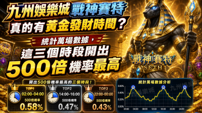 九州娛樂城戰神賽特真的有黃金發財時間？統計萬場數據，這三個時段開出500倍機率最高