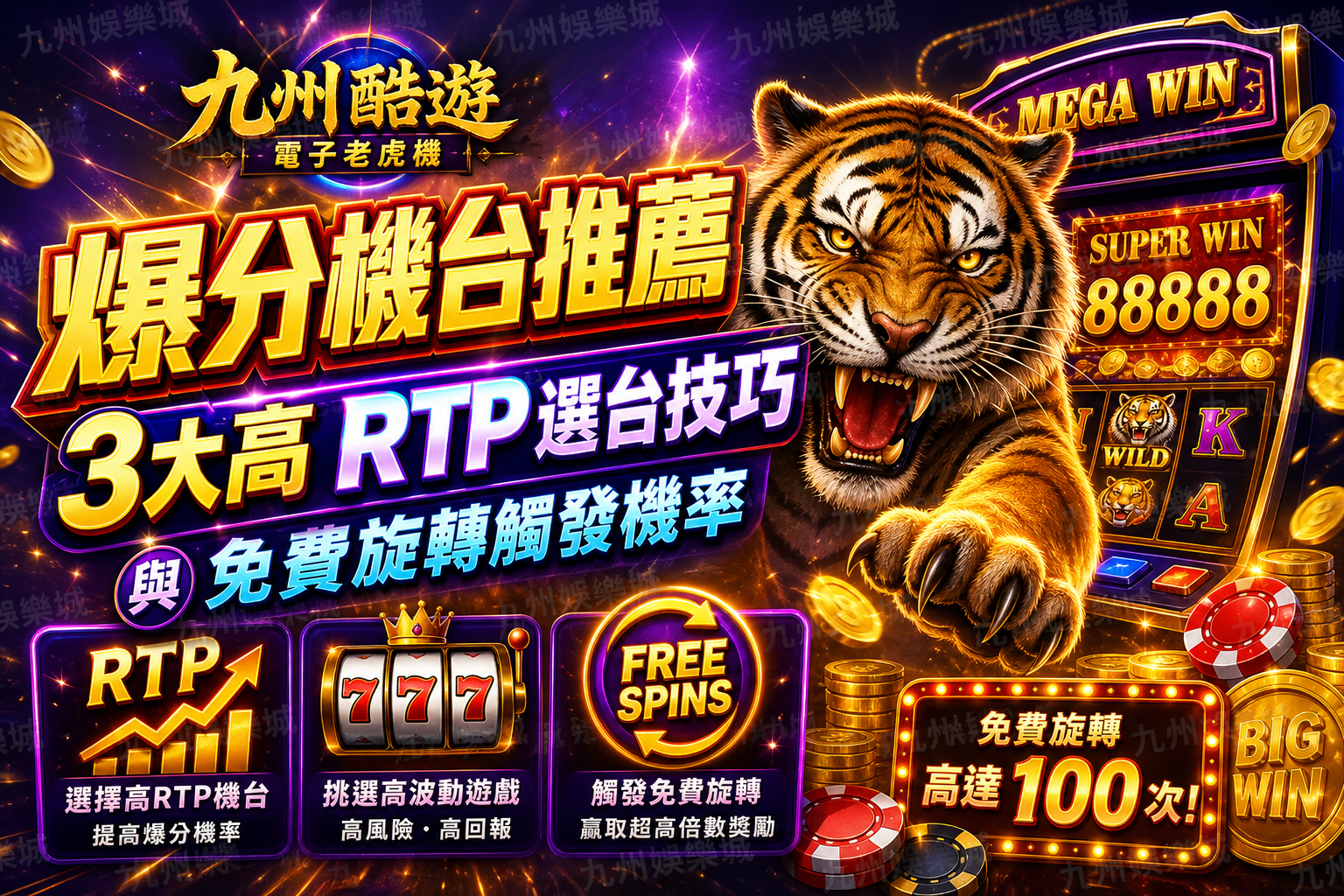 九州酷遊電子老虎機爆分機台推薦：3大高 RTP 選台技巧與免費旋轉觸發機率