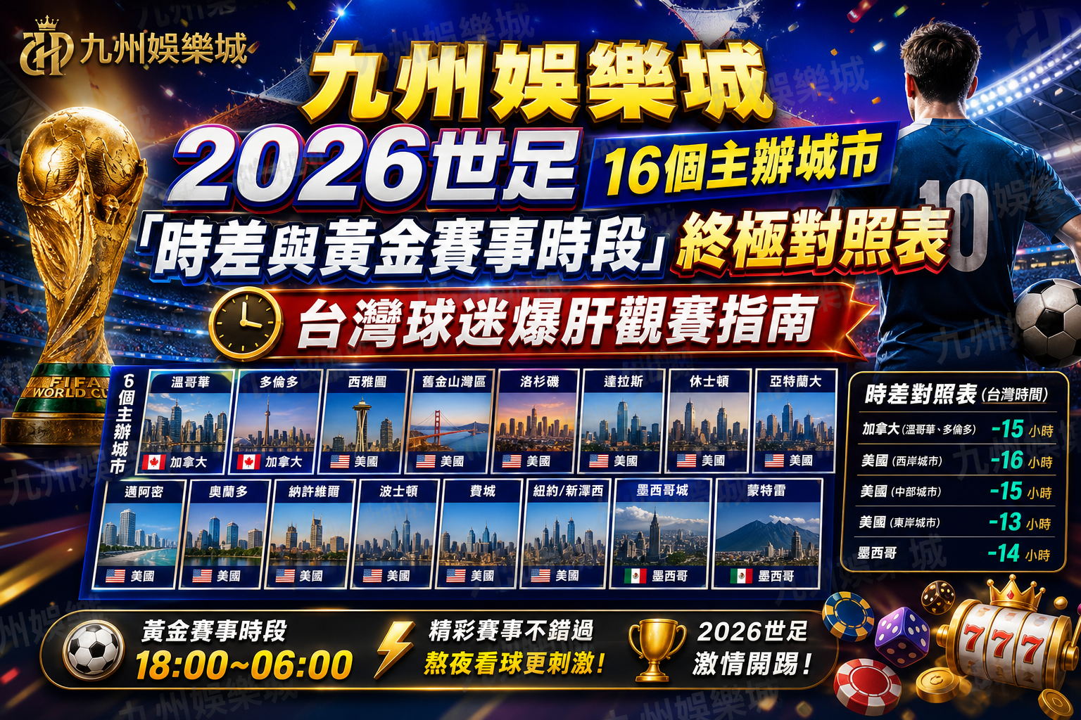 九州娛樂城-2026世足16個主辦城市「時差與黃金賽事時段」終極對照表：台灣球迷爆肝觀賽指南