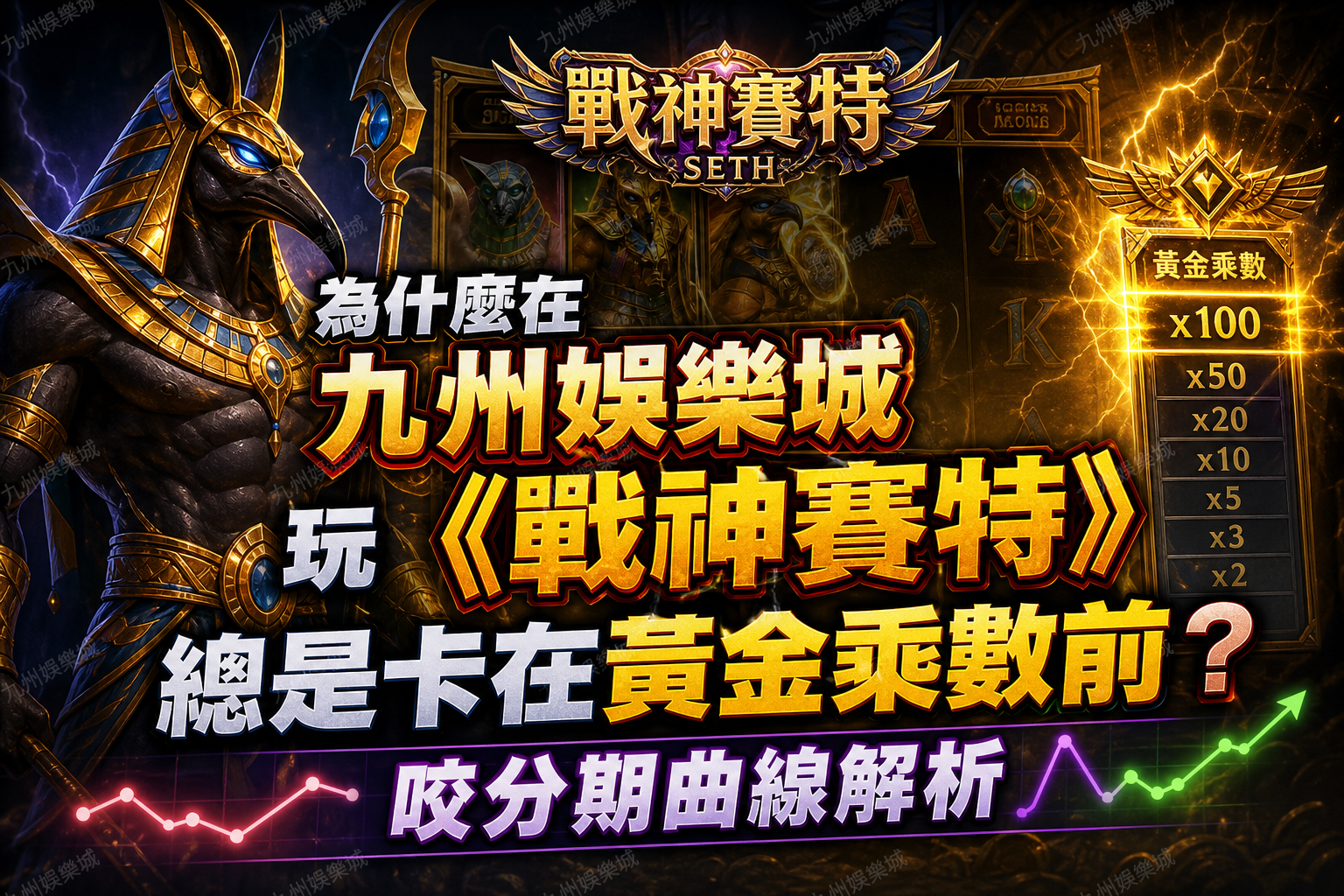 為什麼在九州娛樂城玩《戰神賽特》總是卡在黃金乘數前？咬分期曲線解析